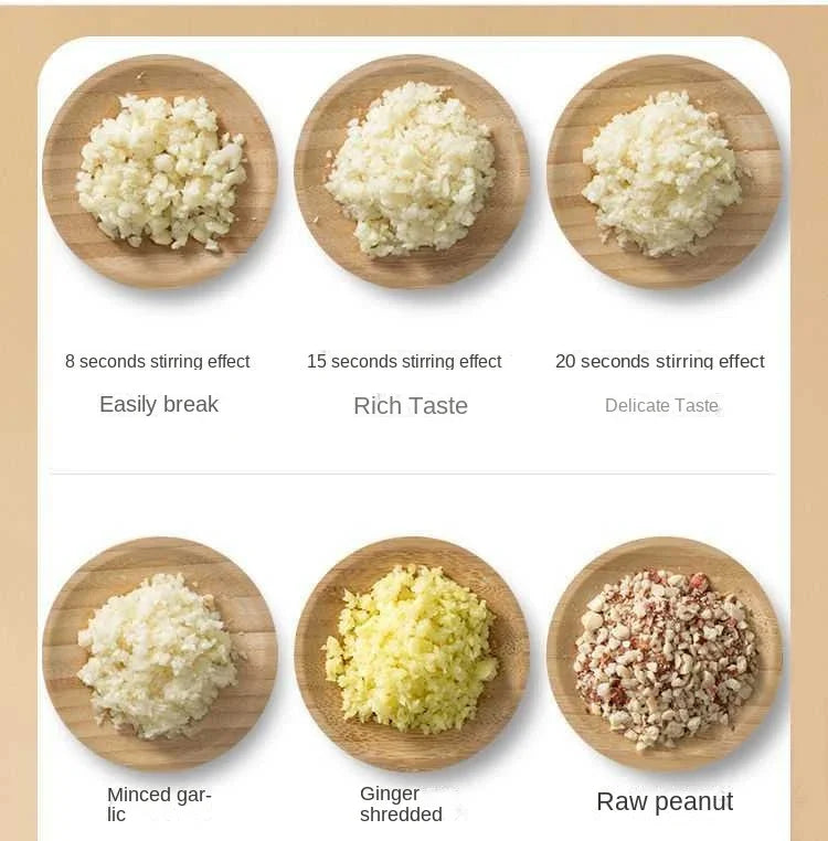 Handheld Electric 4-in-1 Vegetable Cutter Slicer - Stainless Steel Kitchen Accessory for Garlic Pepper Celery Ginger Meat with Brush